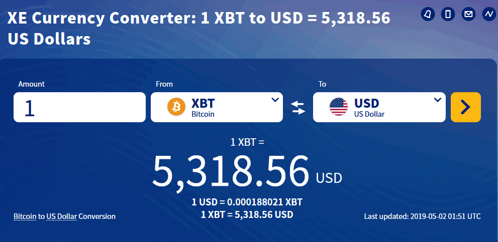 Are btc and xbt the same coinbase exchange cryptocurrency