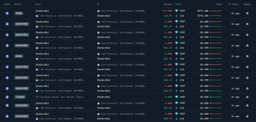 خرید بزرگ اتریوم توسط یک کیف پول تازه‌وارد