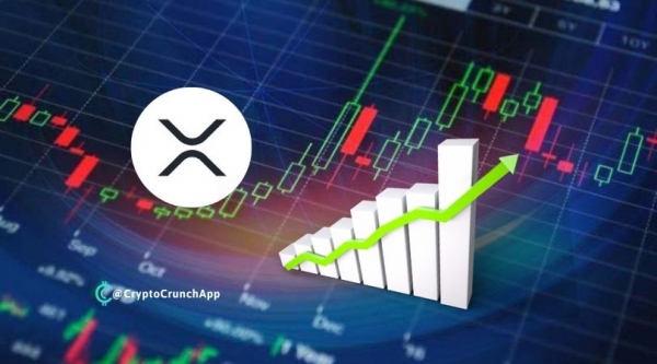 پامپ شدید سومین ارزدیجیتال بزرگ بازارکریپتوکارنسی ریپل XRP.