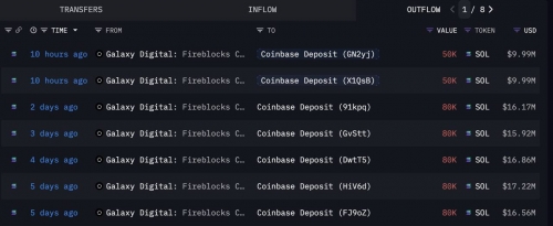 واریز بزرگ سولانا به صرافی کوین‌بیس