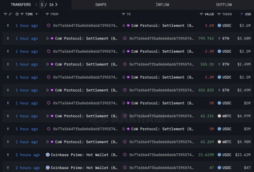 خرید تازه کریپتویی توسط World Liberty ترامپ