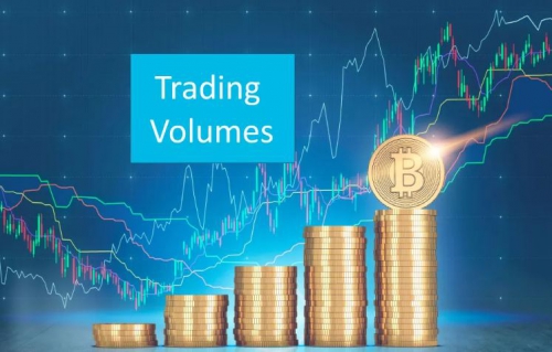 حجم معاملات (trading volume) چیست؟