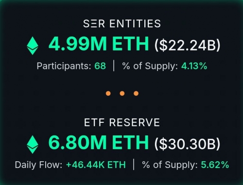 ذخایر استراتژیک اتریوم نزدیک به ۵ میلیون واحد رسید