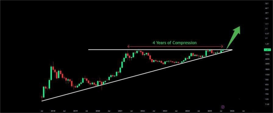 مسیر احتمالی فصل آلتسیزن
