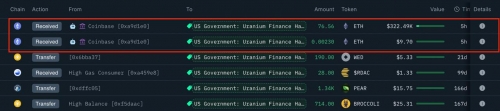 انتقال اتریوم به کیف پول دولت آمریکا