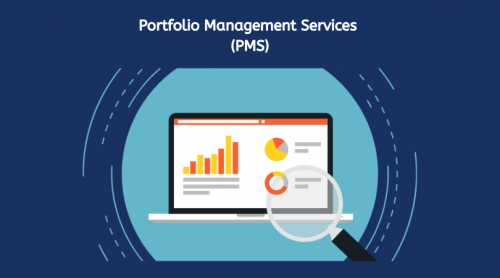 مدیریت پورتفولیو portfolio management چیست؟