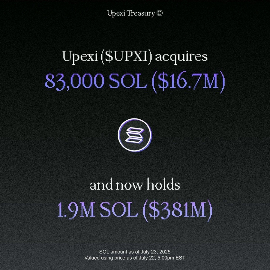 خرید سنگین Upexi از سولانا