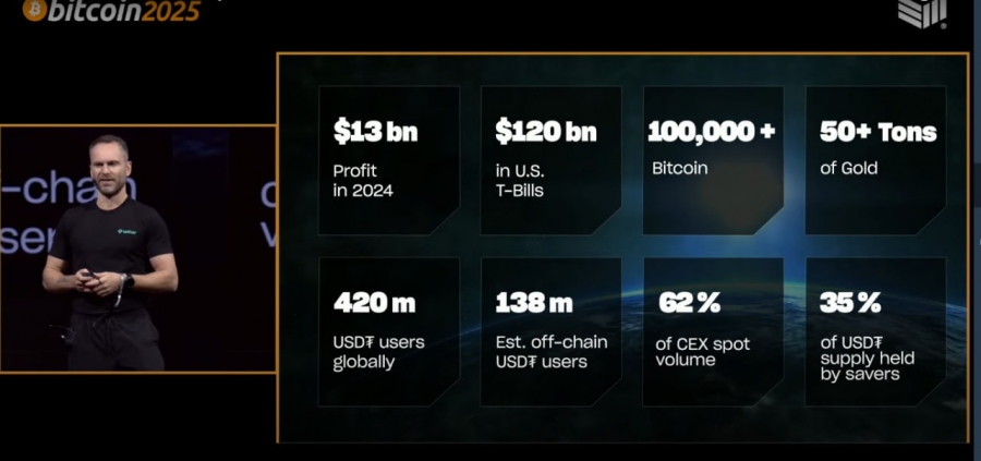 تازه‌ترین اظهارنظر در Bitcoin2025: پائولو آردوئینو، مدیرعامل تتر، اعلام کرد: