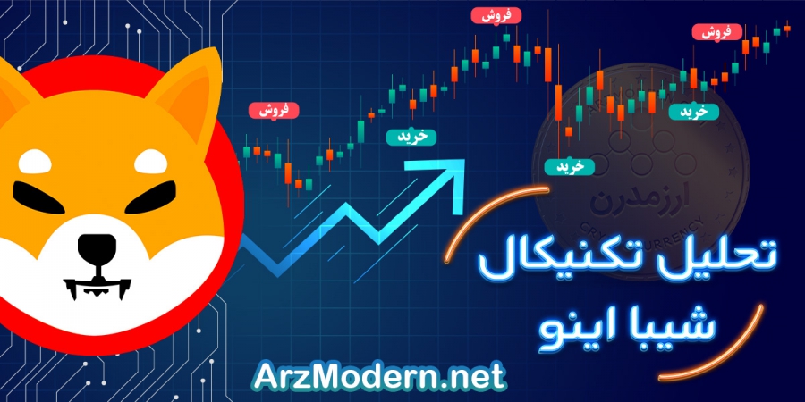 تحلیل تکنیکال ارز شیبا 19 مهر 1400