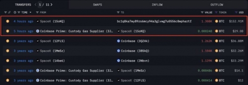 جابجایی بیت‌کوین توسط اسپیس‌ایکس پس از ۳ سال