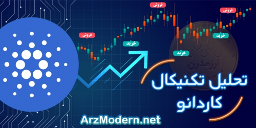 تحلیل تکنیکال ارز کاردانو 12 مهر 1400