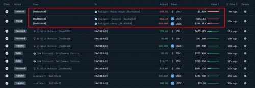 ویتالیک بوترین ۶۹۳.۹۱ اتریوم را به پروژه RAILGUN منتقل کرد