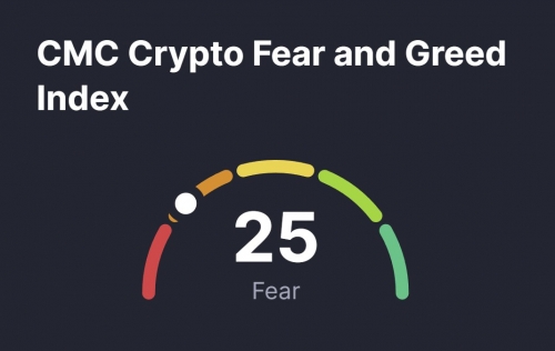 احساس ترس در بازار، اما گاوهای واقعی همچنان پابرجا هستند