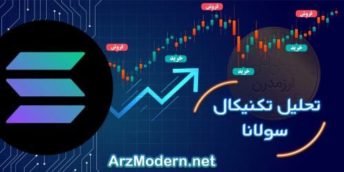 تحلیل تکنیکال ارز سولانا 10 آبان 1400