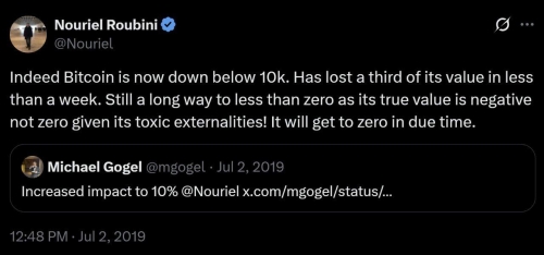 بازگشت به گذشته: پیش‌بینی سقوط صفر دلاری بیت‌کوین که هرگز محقق نشد