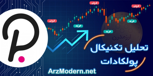 تحلیل تکنیکال ارز پولکادوت 5 مهر 1400