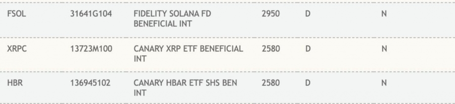 لیست شدن ETFهای سولانا، ریپل و هدرا در پلتفرم DTCC