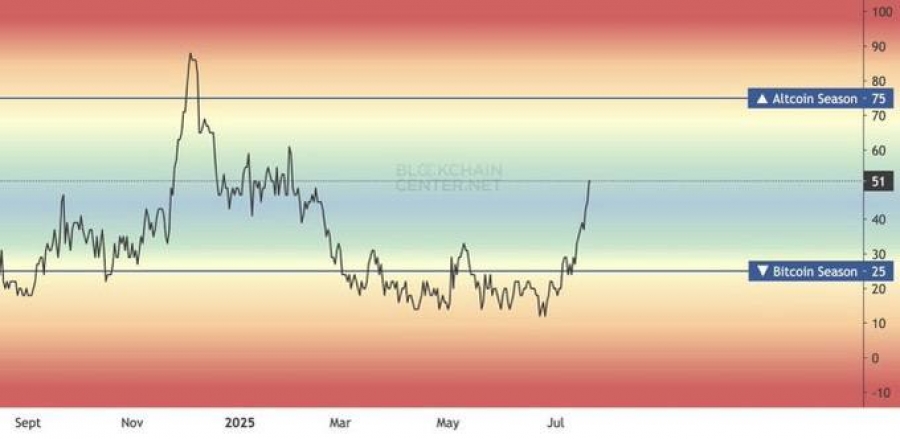 تحلیل آلت سیزن
