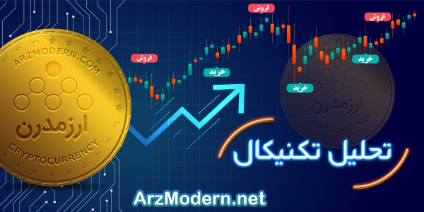 تحلیل چارت Total Marketcap در اول آذر 1400