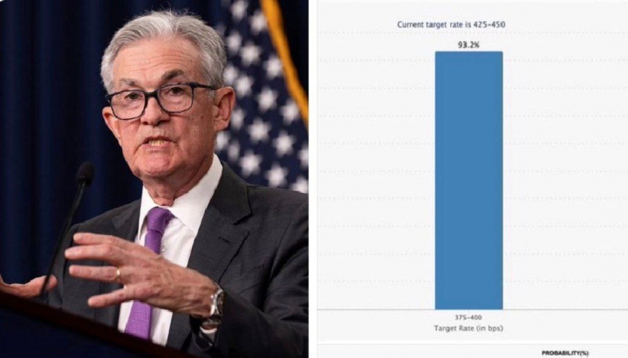 احتمال کاهش نرخ بهره در اکتبر