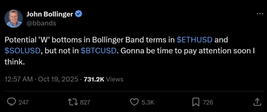 هشدار جان بولینگر: «بهزودی وقت توجه جدی فرا میرسد.»