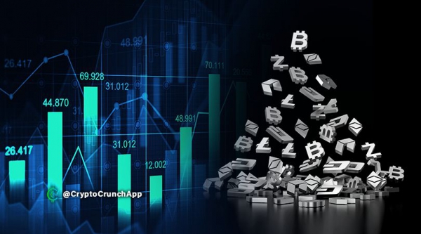 تا سال 2026 بیش از 680 میلیون دلار کیف پول های رمزنگاری اضافه می شود!