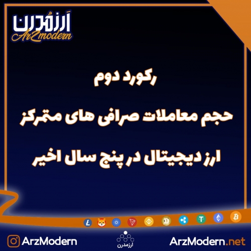 حجم معاملات صرافی‌های متمرکز به دومین رکورد ۵ سال اخیر رسید!