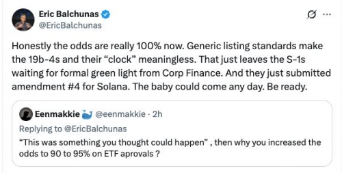 بلومبرگ: شانس تأیید ETFهای کریپتو به ۱۰۰٪ رسید