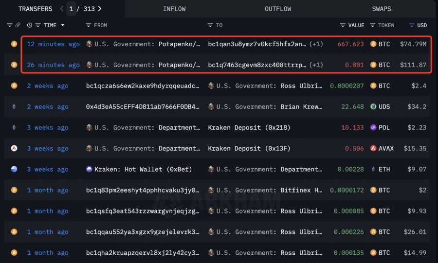 انتقال بیتکوین توسط دولت آمریکا