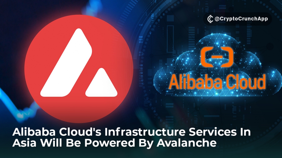 خدمات زیرساختی Alibaba Cloud در آسیا توسط بلاکچین آوالانچ تامین می شود!