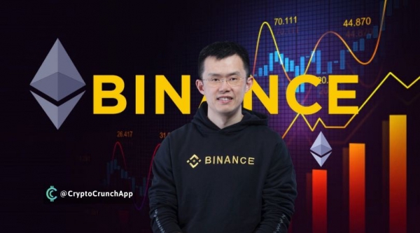 مرورگر بريو با حفظ حریم خصوصی در حال گسترش همكارى با Binance است.