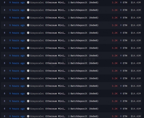 استیک ۱.۱۶ میلیون اتریوم توسط Grayscale در ۳ روز!