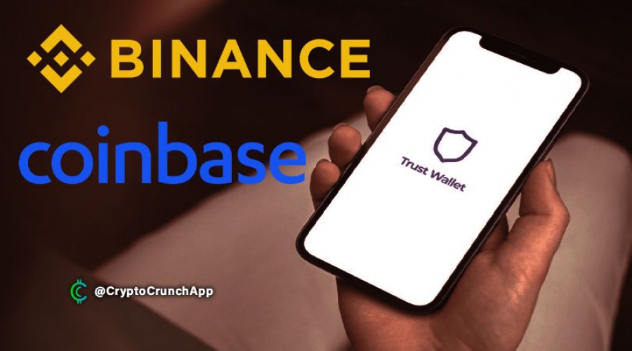 تراست ولت افزونه ای را برای مرورگر خود معرفى كرد که Coinbase و Binance Pay را یکپارچه می کند.