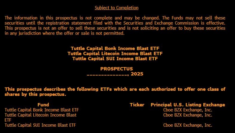 ثبت ETFهای جدید توسط Tuttle Capital