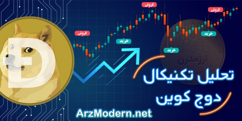 تحلیل تکنیکال ارز DOGE/USDT دوج کوین 11 مرداد 1400