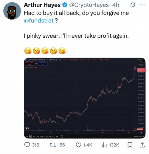 فروش و بازخرید اتریوم توسط آرتور هیز